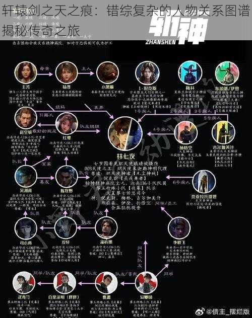 轩辕剑之天之痕：错综复杂的人物关系图谱揭秘传奇之旅