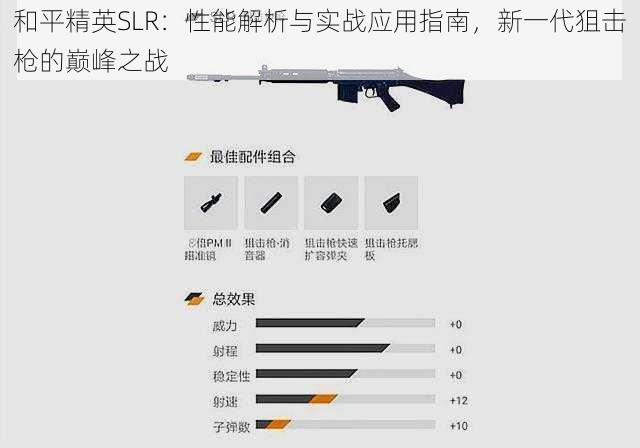 和平精英SLR：性能解析与实战应用指南，新一代狙击枪的巅峰之战