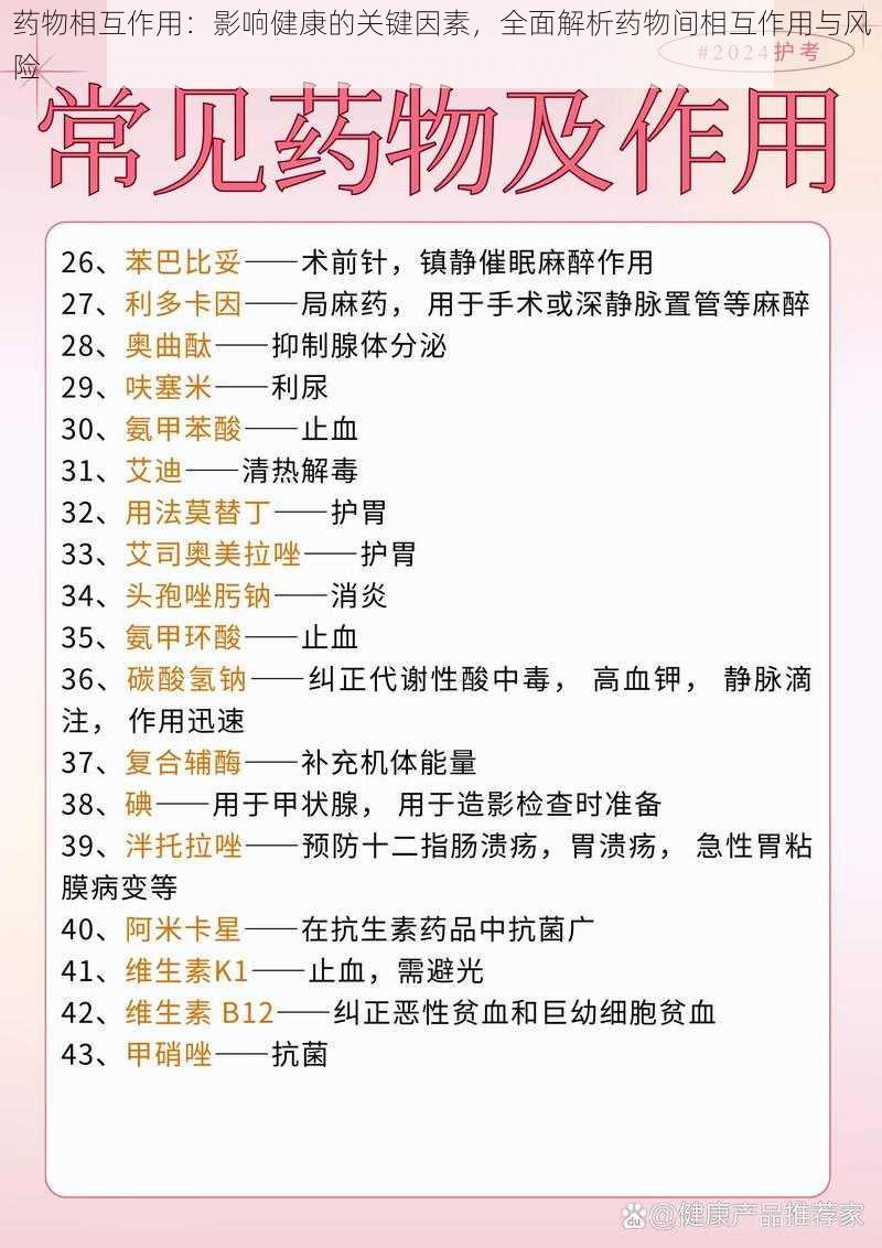 药物相互作用：影响健康的关键因素，全面解析药物间相互作用与风险