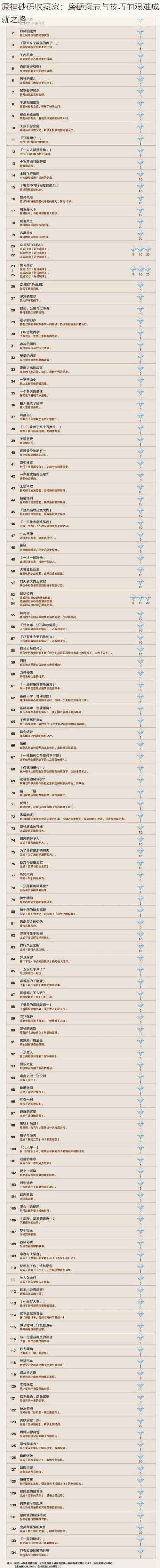 原神砂砾收藏家：磨砺意志与技巧的艰难成就之路