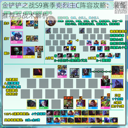 金铲铲之战S9赛季克烈主C阵容攻略：装备推荐与战术解析