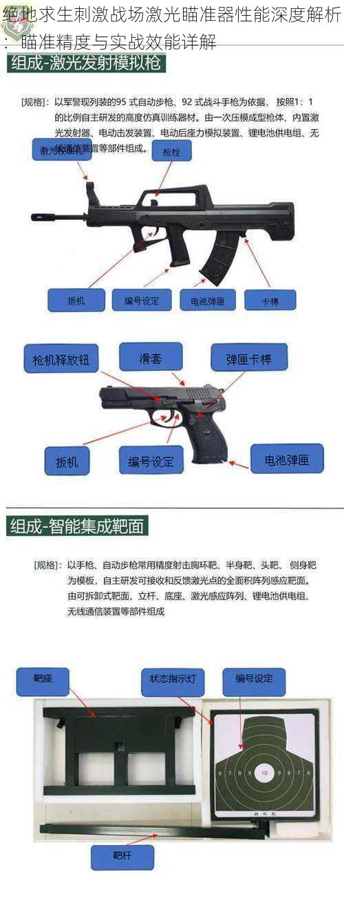 绝地求生刺激战场激光瞄准器性能深度解析：瞄准精度与实战效能详解