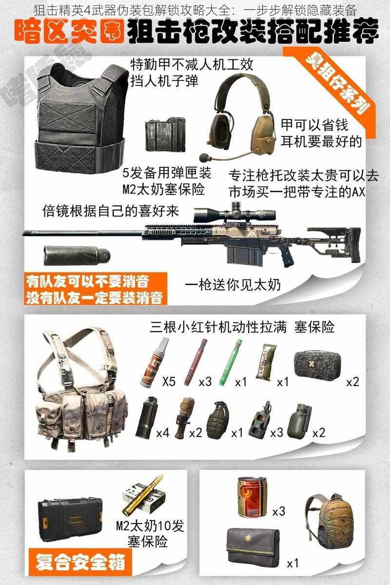 狙击精英4武器伪装包解锁攻略大全：一步步解锁隐藏装备