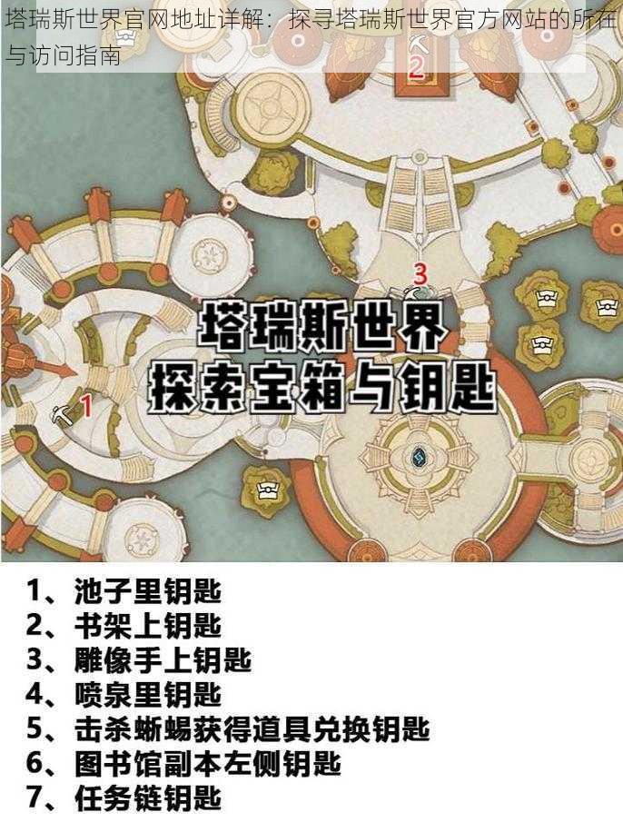 塔瑞斯世界官网地址详解：探寻塔瑞斯世界官方网站的所在与访问指南