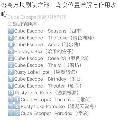 逃离方块剧院之谜：鸟食位置详解与作用攻略