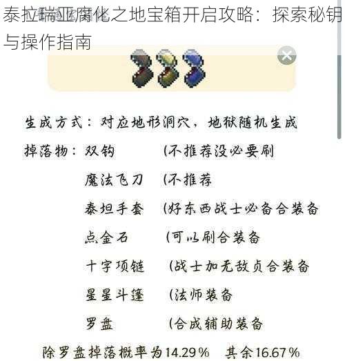 泰拉瑞亚腐化之地宝箱开启攻略：探索秘钥与操作指南