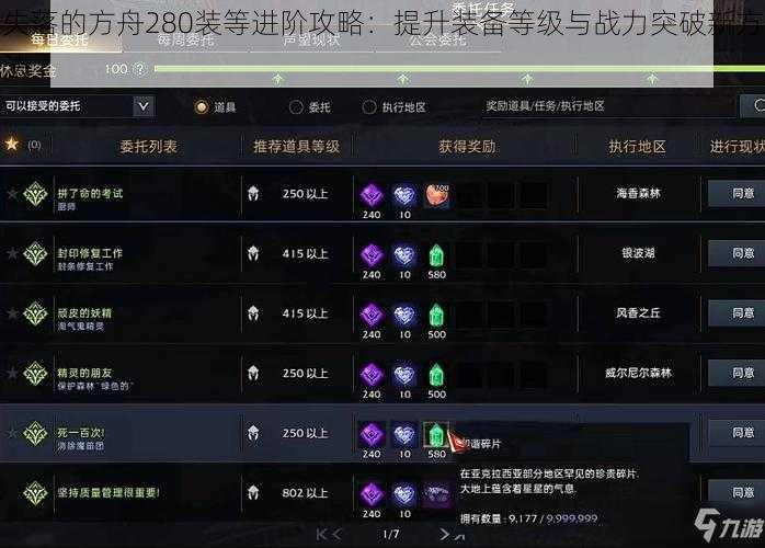 失落的方舟280装等进阶攻略：提升装备等级与战力突破新方法