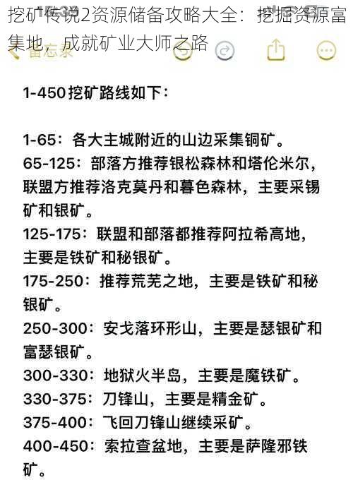 挖矿传说2资源储备攻略大全：挖掘资源富集地，成就矿业大师之路