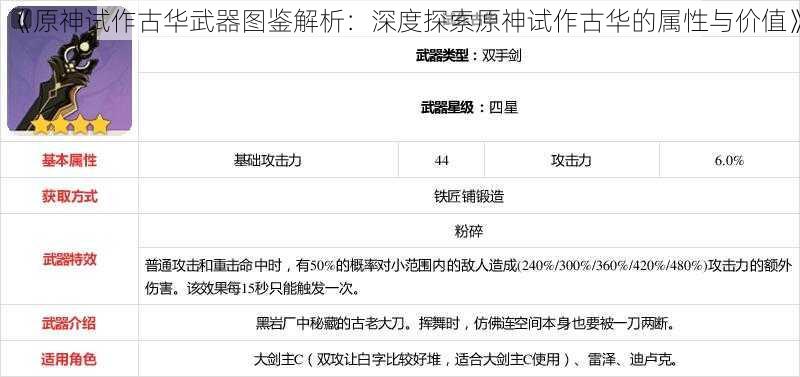 《原神试作古华武器图鉴解析：深度探索原神试作古华的属性与价值》