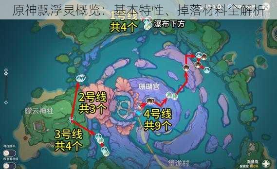 原神飘浮灵概览：基本特性、掉落材料全解析